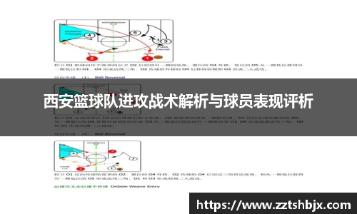 西安篮球队进攻战术解析与球员表现评析