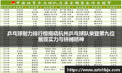 乒乓球耐力排行榜揭晓杭州乒乓球队荣登第九位展现实力与拼搏精神