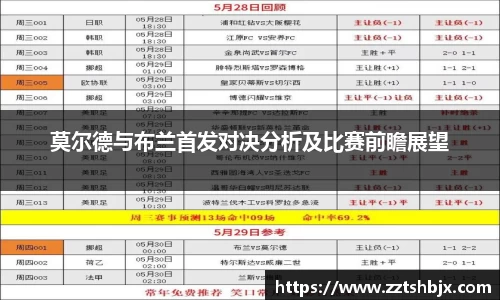 莫尔德与布兰首发对决分析及比赛前瞻展望