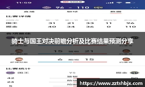骑士与国王对决前瞻分析及比赛结果预测分享